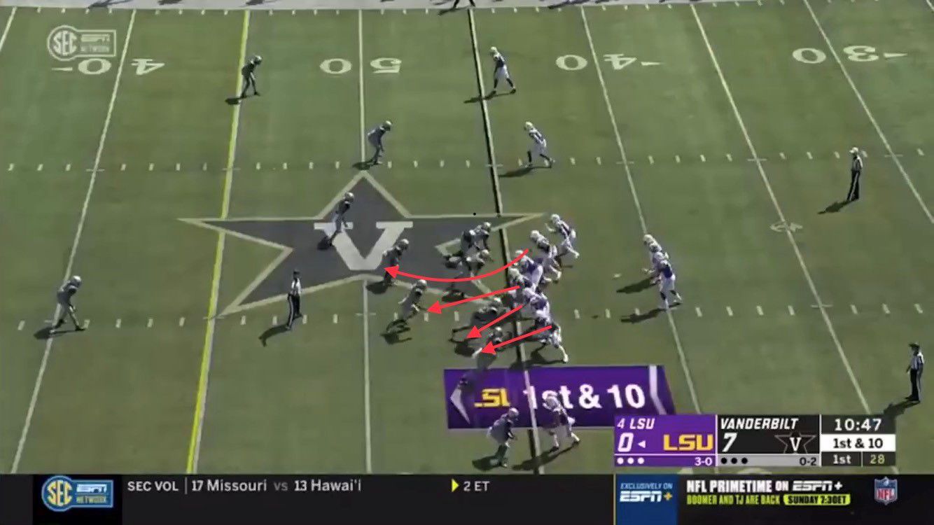 LSU-Vandy: Zone block 1